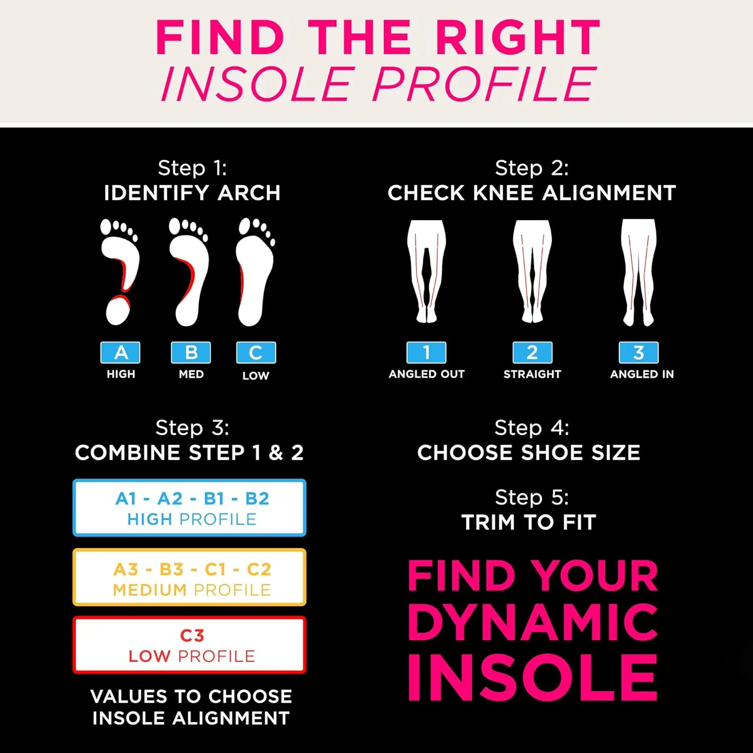 CURREX CleatPro Sport Insoles for Soccer Cleats, Football Cleats, & Field Sport Shoes  Stabilizing Inserts to Help Reduce Fatigue, Prevent Common Injuries  for Men, Women & Kids  High Arch, XS