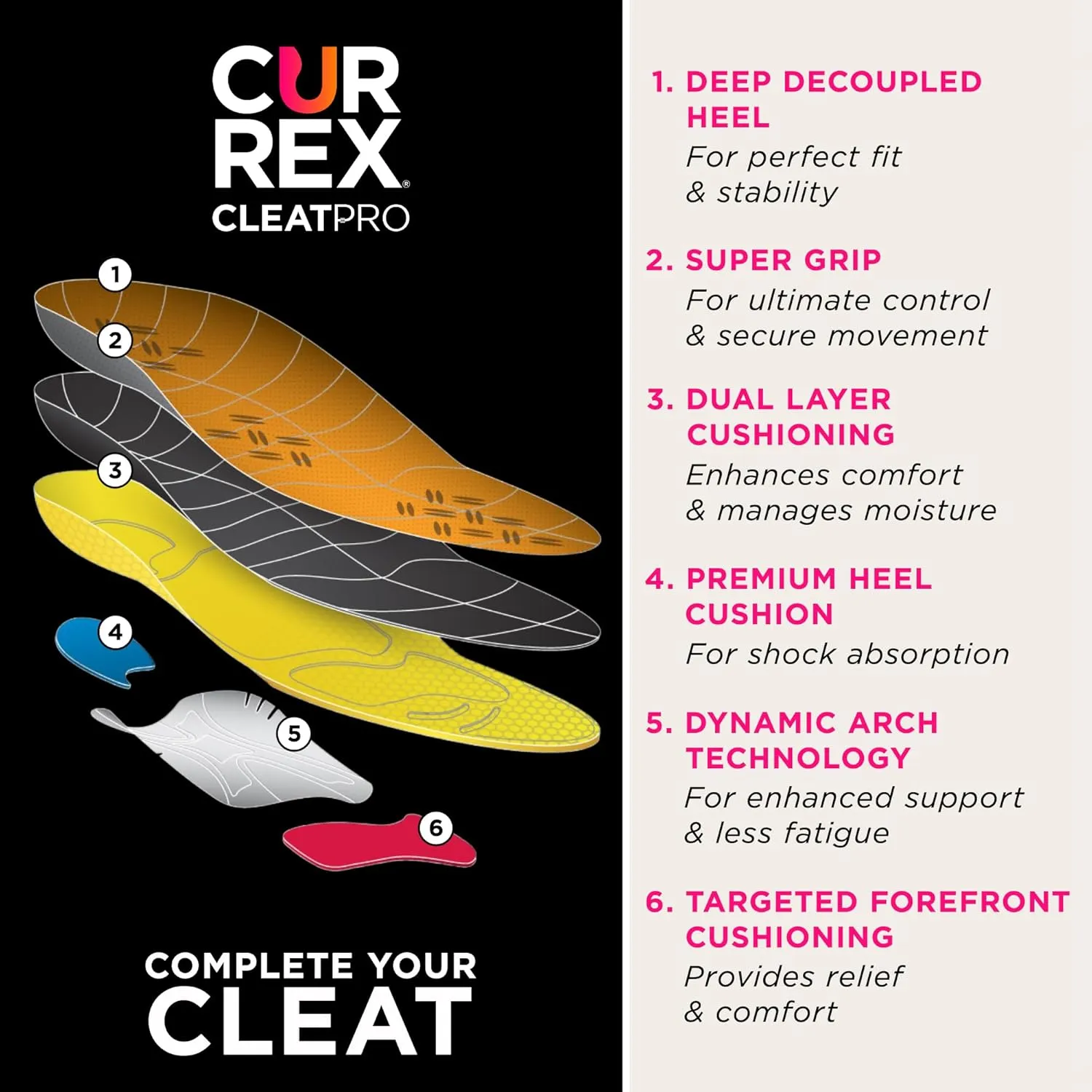 CURREX CleatPro Sport Insoles for Soccer Cleats, Football Cleats, & Field Sport Shoes  Stabilizing Inserts to Help Reduce Fatigue, Prevent Common Injuries  for Men, Women & Kids  High Arch, XS